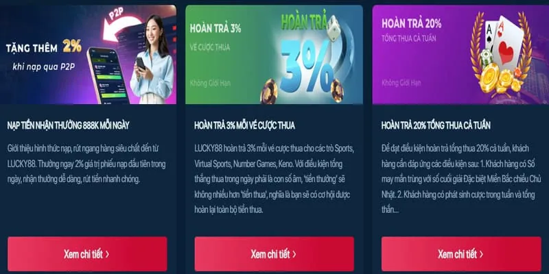 Hình ảnh tổng hợp các môn thể thao đa dạng tại TT88WIN